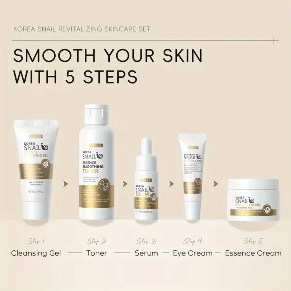 Korean Snail Essence Skin Care Kit – Complete Anti-Aging Set for Radiant, Youthful Skin