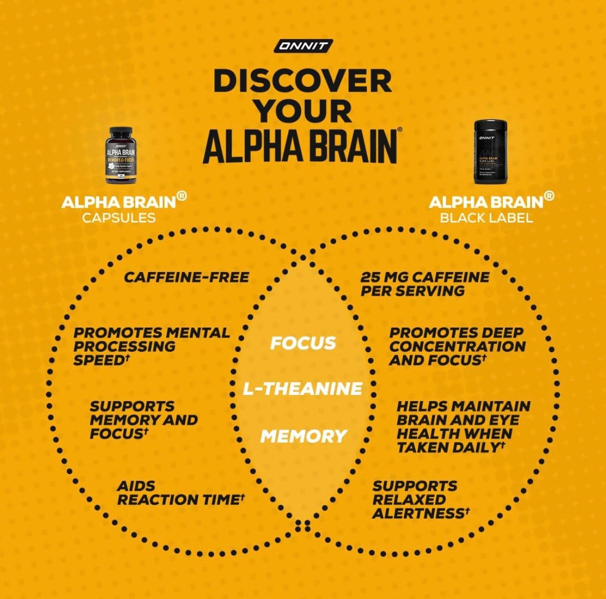 Alpha BRAIN® Nootropic Supplement – Enhance Memory, Focus, and Mental Speed – Caffeine-Free Cognitive Support – 90 Capsules