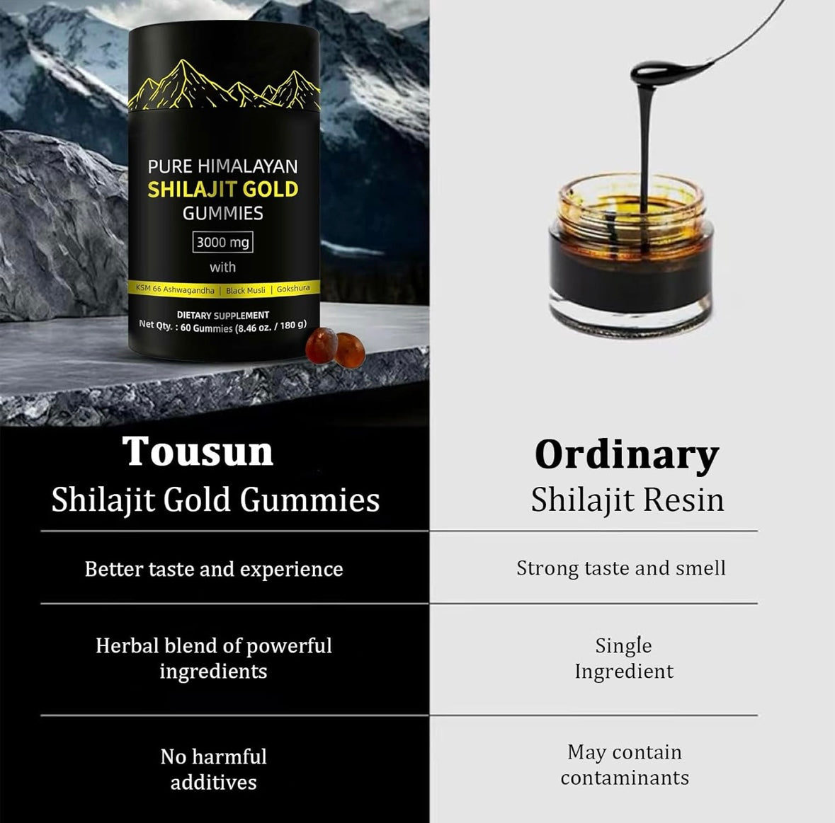 Pure Himalayan Shilajit Gummies – Boost Energy, Wellness & Recovery with Fulvic Acid, Ashwagandha & 85+ Trace Minerals – Lab Tested, Non-GMO, Sugar-Free, Vegan – 60 Gummies
